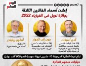 من هم الفائزون الثلاثة بجائزة نوبل فى الفيزياء 2022؟ إنفوجراف