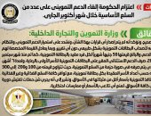 الحكومة تنفى إلغاء الدعم التموينى عن عدد من السلع الأساسية خلال أكتوبر 