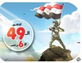 الذكرى الـ49 لانتصارات 6 أكتوبر فى كاريكاتير اليوم السابع