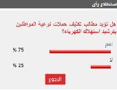 75% من القراء يطالبون بتكثيف حملات توعية المواطنين بترشيد استهلاك الكهرباء