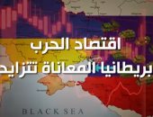 اقتصاد الحرب.. بريطانيا تواجه معدلات تضخم غير مسبوقة منذ 40 عاما.. فيديو