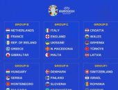 هولندا مع فرنسا وإنجلترا ضد إيطاليا فى قرعة تصفيات يورو 2024