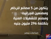 "صناعات مصر".. مجمع رخام بني سويف يضم 5 مصانع ويوفر 2750 فرصة عمل