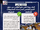 خليك واعى.. الحكومة تنفى منع دخول الحرم الجامعى لعدم سداد المصروفات.. إنفوجراف