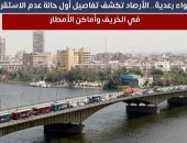 أمطار رعدية ورياح.. الأرصاد تحذر من أول موجة عدم استقرار فى الأحوال الجوية بفصل الخريف