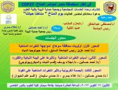 تحت شعار "مناخنا حياتنا".. كلية العلوم بسوهاج تنظم فعاليات يوم المناخ