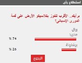 %74 من القراء يتوقعون فوز ريال مدريد بكلاسيكو الأرض على حساب برشلونة