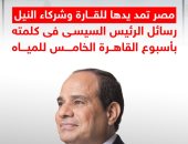 مصر تمد يدها للجميع.. رسائل الرئيس السيسى فى كلمته بأسبوع القاهرة الخامس للمياه"إنفوجراف"