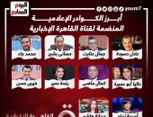 أبرز الكوادر الإعلامية المنضمة لقناة القاهرة الإخبارية.. إنفوجراف
