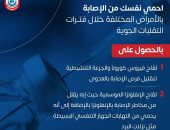 الصحة توضح طرق الوقاية من الأمراض الناتجة عن التقلبات الجوية.. انفوجراف