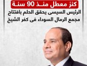 الرئيس السيسى يحقق الحلم بافتتاح مجمع الرمال السوداء فى كفر الشيخ.. إنفوجراف