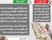 خليك واعى.. الحكومة تنفى رفع سعر رغيف الخبز المدعم نتيجة الأزمة العالمية