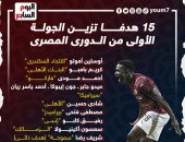 15 هدفاً تزين الجولة الأولى من الدوري المصري الممتاز.. إنفو جراف