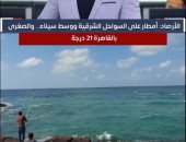 تفاصيل حالة الطقس وانخفاض درجات الحرارة على مدار اليوم.. فيديو