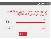 90 % يؤيدون تكثيف حملات التموين لضبط قضايا البيع بأزيد من السعر للسلع الغذائية
