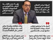 مصر تفتح ذراعيها للقطاع الخاص.. رسائل مهمة من رئيس الوزراء بالمؤتمر الاقتصادى