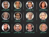 جميعا تحت راية مصر.. كل الأطياف والانتماءات بالمؤتمر الاقتصادى (إنفوجراف)