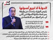 الدولة لا تبيع أصولها.. رئيس الوزراء يتناول سياسة ملكية الدولة بالمؤتمر الاقتصادى (إنفوجراف)
