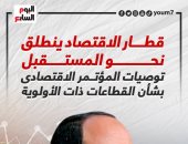 قطار الاقتصاد ينطلق نحو المستقبل.. توصيات المؤتمر الاقتصادى للقطاعات (إنفوجراف)