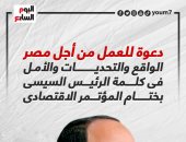 الواقع والتحديات والأمل فى كلمة الرئيس السيسى بختام المؤتمر الاقتصادى (إنفوجراف)