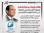  وظائف وحماية اجتماعية.. توجيهات الرئيس السيسى للحكومة بختام المؤتمر الاقتصادى