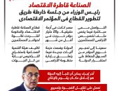 الصناعة قاطرة الاقتصاد.. رسائل رئيس الوزراء لتطوير القطاع فى المؤتمر الاقتصادى.. إنفوجراف