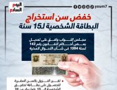 تفاصيل خفض سن استخراج البطاقة الشخصية لـ15 عاما.. إنفوجراف