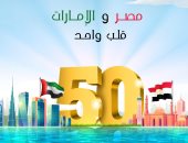 "الاتحاد" الإماراتية: مصر ستبقى السند والظهر والذخر