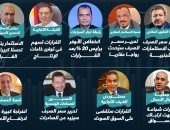 الاقتصاد على الطريق الصحيح.. إشادات من الخبراء ومجتمع الأعمال بقرارات البنك المركزى