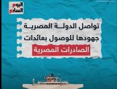 قفزة فى الصادرات المصرية.. الغاز الطبيعى يتصدر بنسبة ارتفاع 789%.. (فيديو)