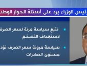 "إكسترا نيوز" تعرض تقريرا حول رد رئيس الوزراء على أسئلة الحوار الوطني.. فيديو