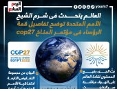 العالم يتحدث فى شرم الشيخ..تفاصيل قمة الرؤساء بمؤتمر المناخ cop27"إنفوجراف" 