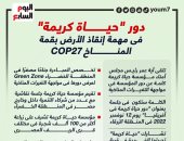 دور "حياة كريمة" فى مهمة إنقاذ الأرض بقمة المناخ COP 27 (إنفوجراف)