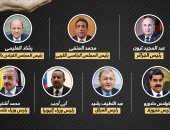 قادة العالم فى شرم الشيخ.. أحدث الوافدين خلال الساعات الأخيرة (إنفوجراف)