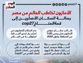 الأمازون تخاطب العالم من مصر.. رسالة السكان الأصليين لقمة المناخ (إنفوجراف)