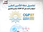 تفاصيل خطة التأمين الطبى لمؤتمر المناخ COP 27 بشرم الشيخ.. إنفوجراف