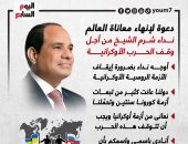 دعوة لإنهاء معاناة العالم.. نداء شرم الشيخ لوقف الحرب الأوكرانية "إنفوجراف"