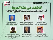 الأشقاء فى قبلة العروبة.. أبرز القادة العرب فى مؤتمر المناخ Cop27 (إنفوجراف)