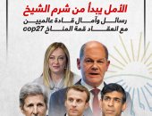 الأمل يبدأ من شرم الشيخ.. رسائل وآمال قادة عالميين بقمة المناخ.. إنفوجراف