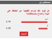 86 % من القراء يؤيدون عقد ندوات تثقيفية عن الحفاظ على البيئة والمناخ بالمحافظات