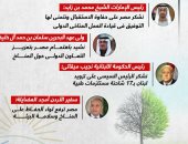 أم الدنيا وبيت العرب.. رسائل فى محبة مصر من قادة ومسؤولين عرب بقمة المناخ