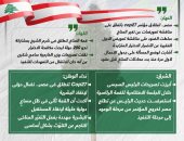 بلاد الأرز تشيد بمدينة السلام.. صحافة لبنان تحتفى بـcop27 فى شرم الشيخ "إنفوجراف"