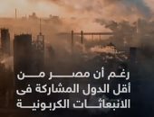 التحول للاقتصاد الأخضر.. كيف تواجه مصر أخطار التغيرات المناخية؟ فيديو