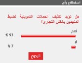 %93 من القراء يطالبون بتكثيف حملات التموين لضبط المتهمين بالغش التجارى