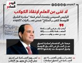 الرئيس السيسى يتحدث أمام قمة "مبادرة الشرق الأوسط لتغير المناخ".. إنفوجراف