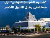 تزامنا مع COP27 "شرم الشيخ الدولى" أول مستشفى يطبق التحول الأخضر.. فيديو