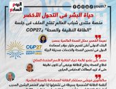 منصة منتدى شباب العالم تفتح ملف "التحول للأخضر" فى COP27.. إنفوجراف