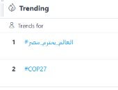 "العالم يحترم مصر و COP27" يتصدران تريند تويتر بآلاف التغريدات