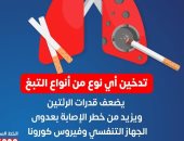الصحة: التدخين يزيد من خطر الإصابة بأمراض الجهاز التنفسى وفيروس كورونا