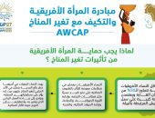 تفاصيل مبادرة المرأة الأفريقية والتكيف مع تغير المناخ وأهدافها.. إنفوجراف